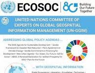 Strengthening the UN Economic and Social Council’s Role in Achieving the Sustainable Development Goals