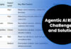 Understanding the Risks and Challenges of Autonomous Agents: Case Studies and Insights