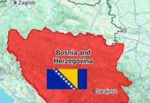 Navigating the Political Landscape of Bosnia and Herzegovina: Challenges and Opportunities