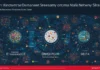 Automatisierte Regelpflege: Effizienzsteigerung für Firewall-Sicherheit