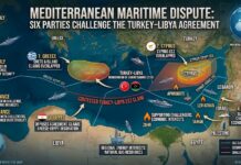 Mediterranean Maritime Dispute: Six Parties Challenge the Turkey–Libya Agreement